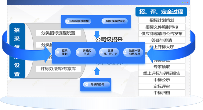 &#24320;&#20113;