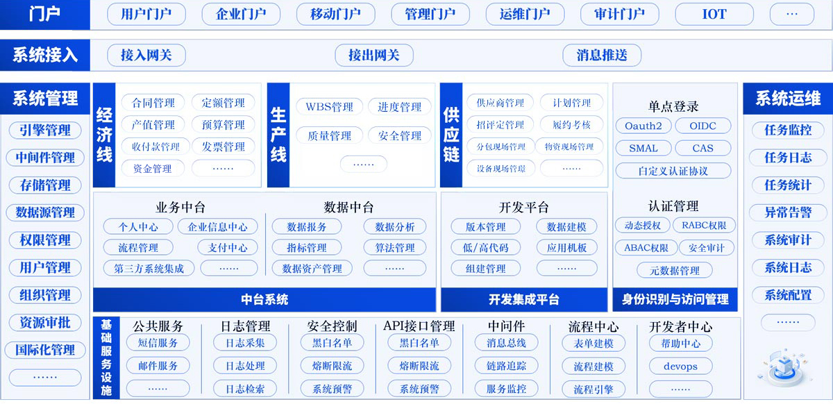 &#24320;&#20113;
