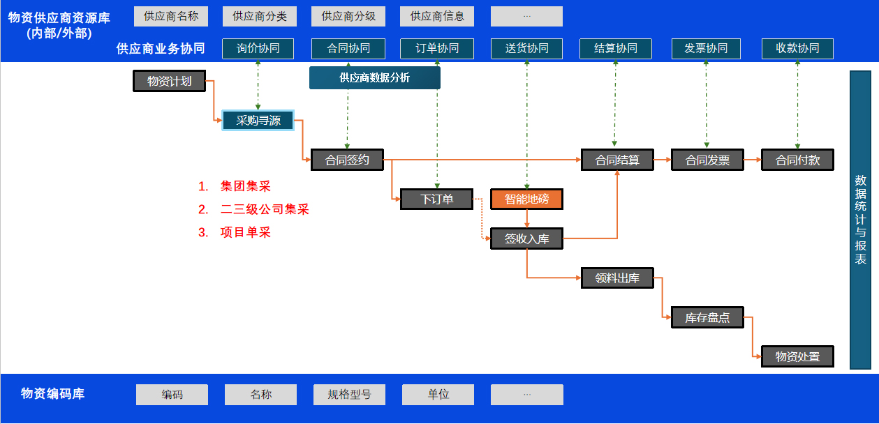 &#24320;&#20113;