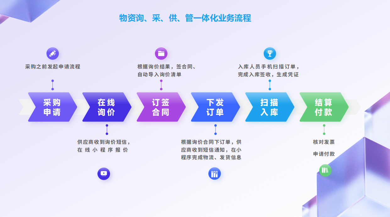 &#24320;&#20113;