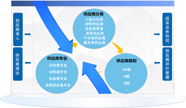 &#24320;&#20113;