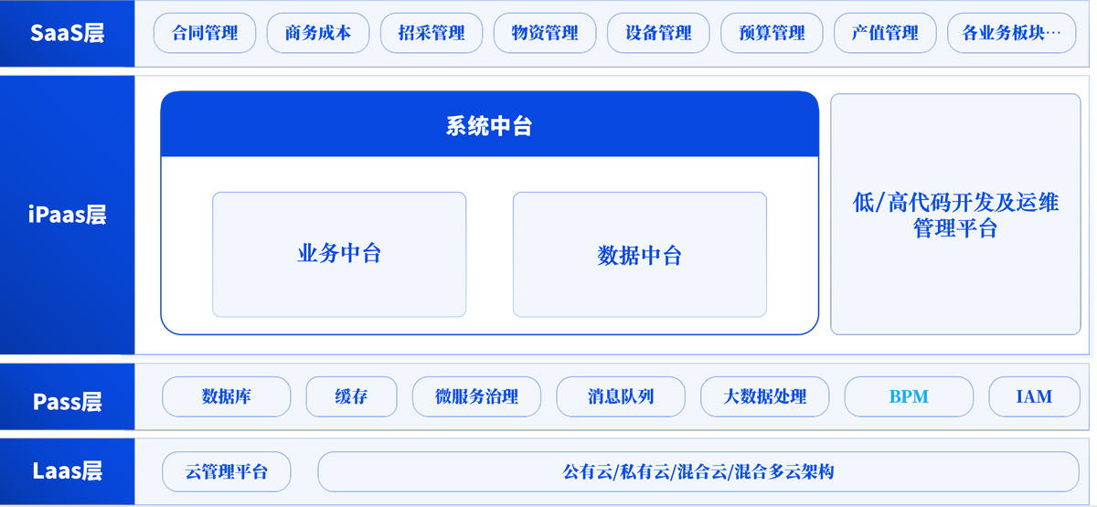&#24320;&#20113;