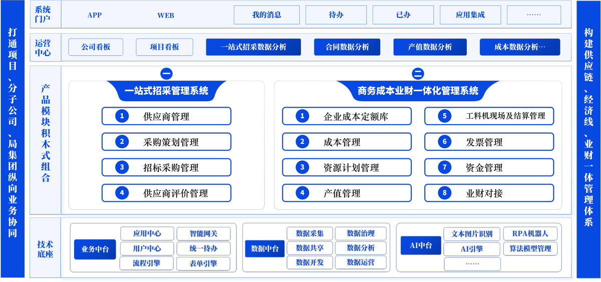 &#24320;&#20113;