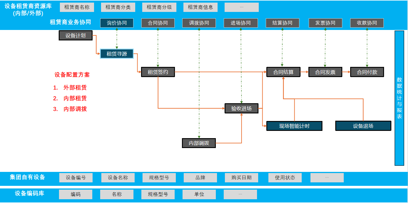 &#24320;&#20113;